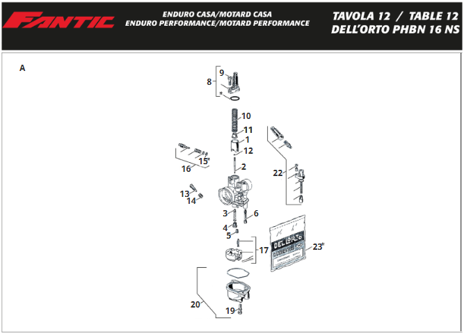 CARBURATEUR_TL50 MY2018 (ENDURO-MOTARD PERFORMANCE).png